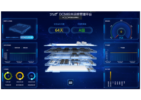 杭州科华数据中心基础动环监控系统